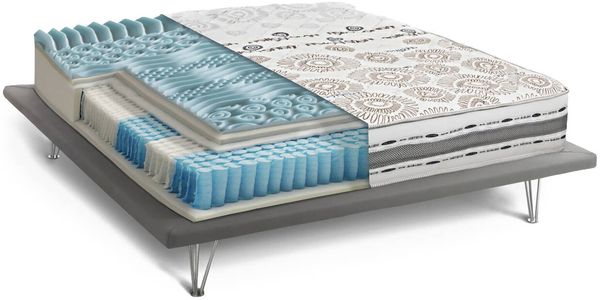 Dmora Doppelmatratze Aclio, abnehmbarer Bezug aus Memory-Schaum und unabhängigen Mikrofedern, 100 % Made in Italy, milbenhemmend und hypoallergen, 160 x 190 x 25 cm