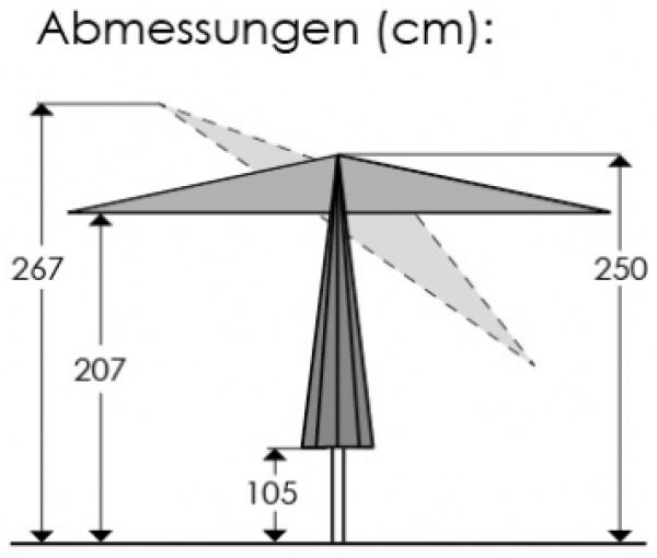 Sonnenschirm Venedig Green Style 270/8 rund, Ø ca. 270 cm Bild 7