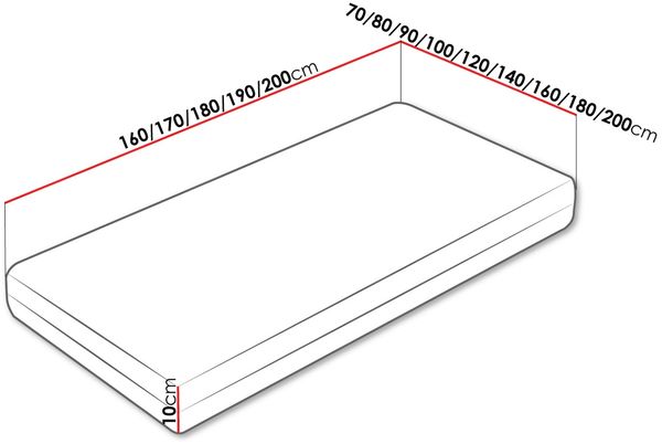 Komfortschaummatratze Zeus 10, 80x170 cm Bild 7