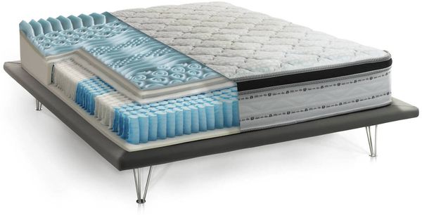 Dmora Einzelmatratze Adrano, abnehmbarer Bezug aus Memory Foam+Gel und Taschenfedern, 100 % Made in Italy, milbenhemmend und hypoallergen, 80 x 200 x 27 cm