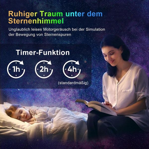 Jibenhome LED-Sternenhimmel Galaxy Projector 13-in-1-Filmscheiben, Timer, Nebel, Mond, Planeten, 360°-Drehung Projektionslampe Nachtlicht