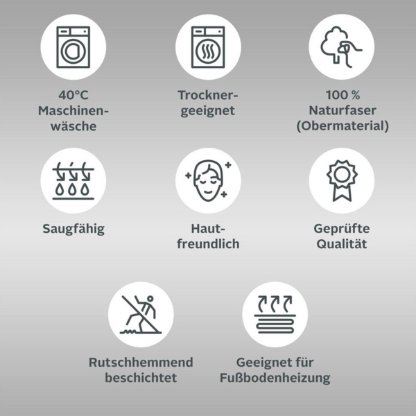 my home Badematte Maren, Höhe 15 mm, rutschhemmend beschichtet, fußbodenheizungsgeeignet, Baumwolle, rechteckig, 3-tlg. Hänge-WC Set, Bio-Baumwolle, Badteppich, Badematten auch als 3 teiliges Set Bild 3