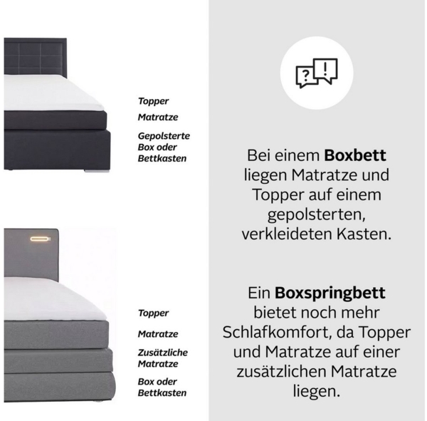 COLLECTION AB Boxspringbett Ninoni, inkl. Bettkasten, Topper und wahlweise mit LED-Beleuchtung Bild 3