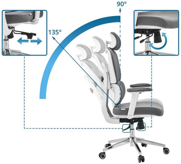 hjh OFFICE Drehstuhl Profi Bürostuhl Ergomy WF 2 Stoff (1 St), Ergonomischer Chefsessel, Schreibtischstuhl höhenverstellbar
