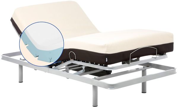 Geriafy - Elektrisch verstellbares Bett mit Cotton V6 Matratze | 20 cm viskoelastische Matratze mit Komfortbezug (80x190 cm, kabellose Fernbedienung)