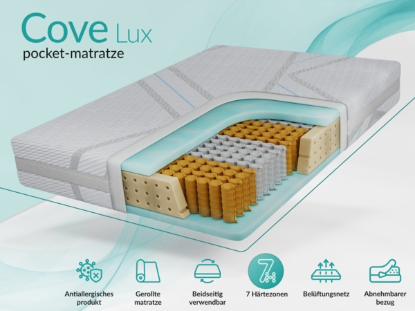 7 Zonen Taschenfederkernmatratze H3 – Rollmatratze, abnehmbarer Bezug, HR-Schaum, waschbar, Allergiker geeignet - 180 x 200 cm - COVE - LUX Bild 2