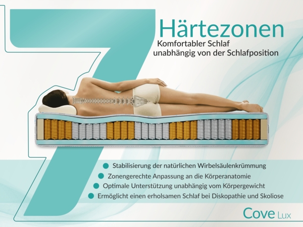 7 Zonen Taschenfederkernmatratze H3 – Rollmatratze, abnehmbarer Bezug, HR-Schaum, waschbar, Allergiker geeignet - 180 x 200 cm - COVE - LUX Bild 4