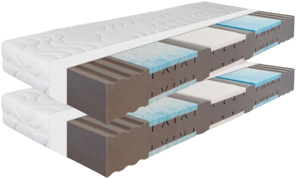 Ortho Dynamic Matratze 180x200 Höhe 19cm, 7-Zonen Gel Matratze H2&H3, Öko-Tex zertifiziert, Made in Germany