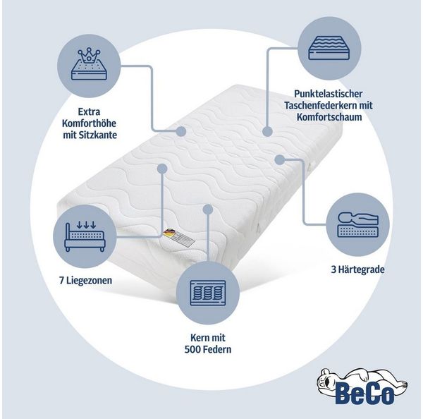 Taschenfederkernmatratze 5 Sterne TFK – GOLD Luxus-Taschenfederkernmatratze Hotelkomfort, Beco, 29 cm hoch, Wendematratze, gleichfeste Seiten, Premiumhöhe, auch in 140x200 Bild 4
