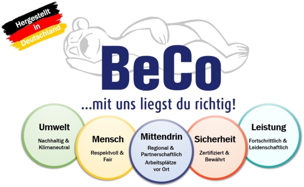 Lattenrost Superflex Größe 100 x 200 cm Version Nicht verstellbar Bild 5