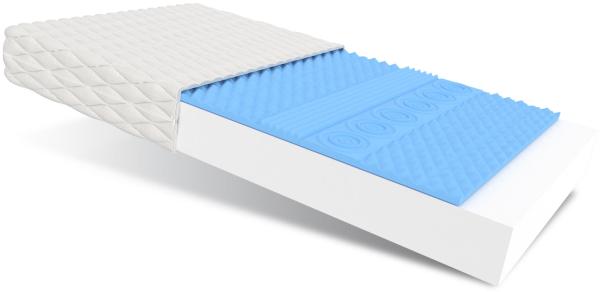 Matratze BURGOSS MAX 7 Zonen 120x200 Kaltschaum profilierter Schaum H3 17 cm JERSEY