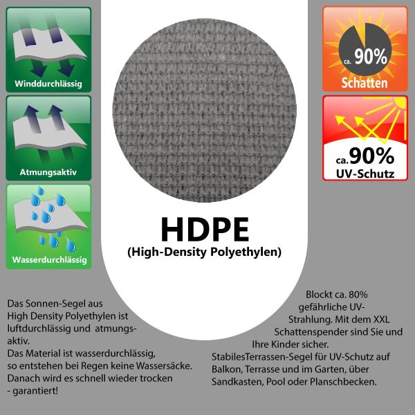 3,6x3,6x5,1m UV Sonnensegel Sonnenschutz Atmungsaktiv Grau