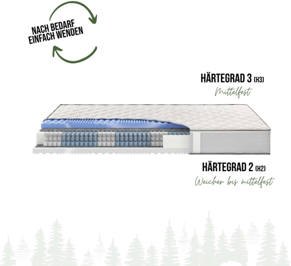 Schwarzwaldmarie Klara – 7-Zonen-Taschenfederkern mit Wendefunktion und druckentlastendem Gelschaum, Größe: 120 x 200 cm, Härtegrad: Soft / Mittelfest (H2/H3) Bild 4