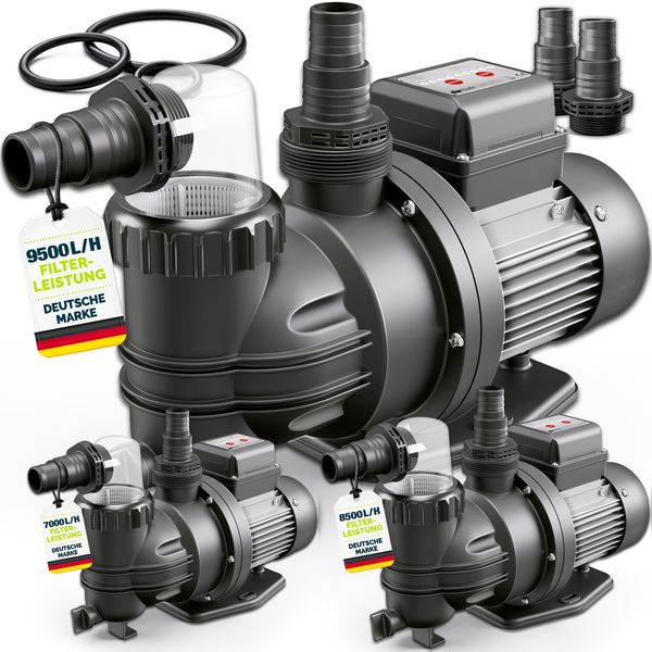 tillvex® Filterpumpe Pool mit Timer 7.000L/h & 250W | Schwimmbadpumpe Förderhöhe max. 7,5m | Poolfilter Umwälzpumpe für 22m³ Pools | Poolpumpe selbstansaugend für Pools Aufstellpool Spa mit Vorfilter