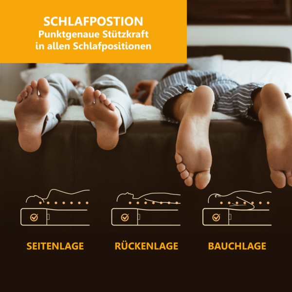 Kaltschaummatratze BeCo High Relax, 21 cm Komforthöhe, Made in Germany, 140x210 cm, Härtegrad H2 Bild 8