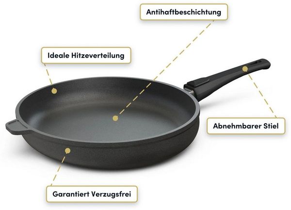 Hoffmann Germany Fischpfanne 38x28 cm mit Deckel, Made in Germany Schnitzelpfanne, Aluguss (Set, 2-tlg, 1x Fischpfanne 38x28 cm + 1x Glasdeckel), abnehmbarer Griff, Antihaft, oval, 1,8 l, 38x28 cm