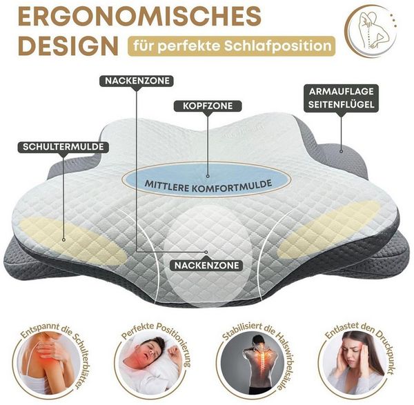 SEI Design Nackenstützkissen Sei Design orthopädisches Nackenstützkissen VISCO AIR, Viscoelastisch, Füllung: Memory Schaum, Bezug: Thermoregulierender Bezug, Seitenschläfer, Rückenschläfer, Bauchschläfer, Visco Elastik Schaum, Ergonomische Kontur, beid...