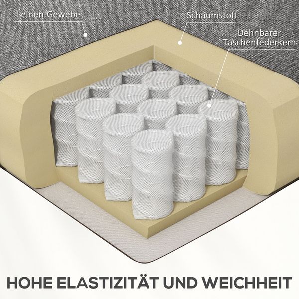 Relaxsessel mit Aufstehhilfe Elektrisch verstellbar Rückenlehne und Fußteil Fernbedienung Leinenoptik Grau 120kg Bild 4