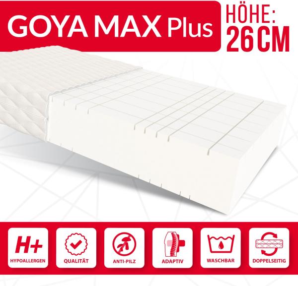 Matratze GOYA MAX PLUS 7 Zonen 90x200 HR Schaum H4 26 cm JERSEY Bild 2