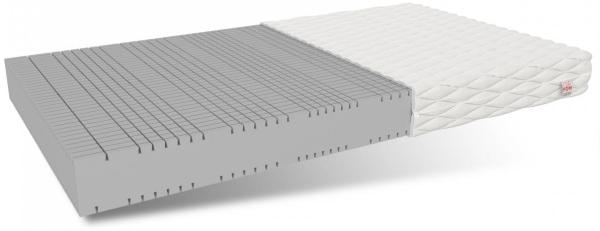 Matratze GOYA MAX PLUS 7 Zonen 90x200 HR Schaum H4 26 cm JERSEY Bild 3