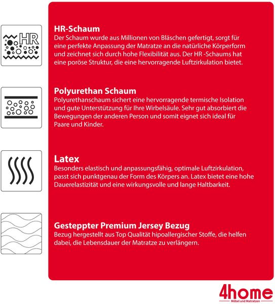 Matratze 160x200 Kaltschaum NEAPOL 7 Zonen Latex profilierter Schaum H3 14 cm JERSEY Bild 7