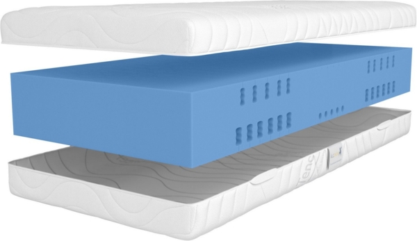 Hybridschaum-Matratze Tornby, in 21cm und 28 cm Höhe, 90x200 cm, 140x200 cm, Älgdröm, Wendematratzen H2+3/H3+4/H4+5, ergonomisch, atmungsaktiv Bild 3