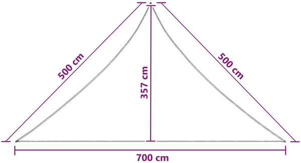 vidaXL Sonnensegel Taupe 7 x 5 x 5 m HDPE 42032707 Bild 8
