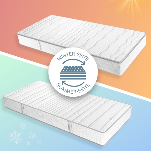 MSS 7Z TFK-Matratze MedicSilver 200 x 180 x 24 cm H2 Bild 3