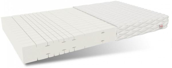 Matratze SANO 7 Zonen 120x200 H3 19 cm HR Schaum JERSEY