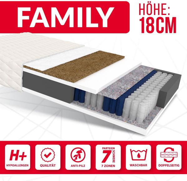 Matratze 180x200 Taschenfederkern FAMILY 7 Zonen H3 H4 18 cm Kokos HR Schaum Klimafaser Polyurethanschaum JERSEY Bild 3