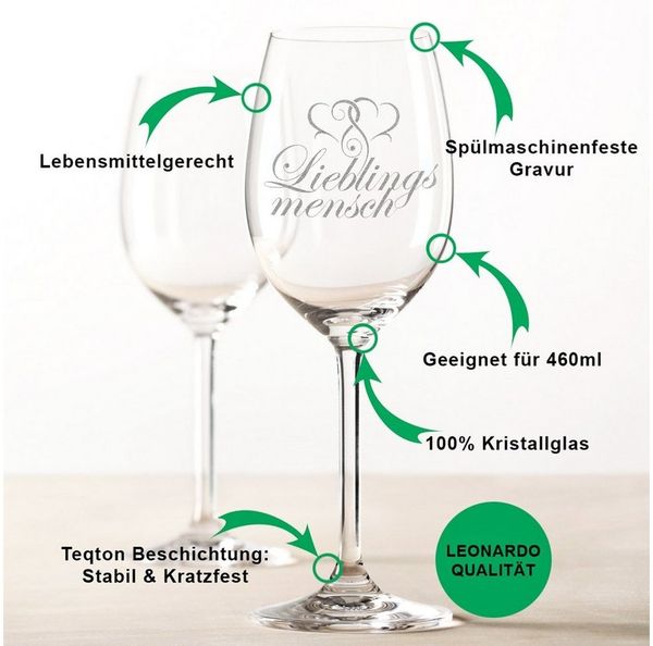 GRAVURZEILE Rotweinglas Leonardo Weinglas mit Gravur - Lieblingsmensch, Glas, liebevolles, graviertes Geschenk für Partner, Freunde & Familie