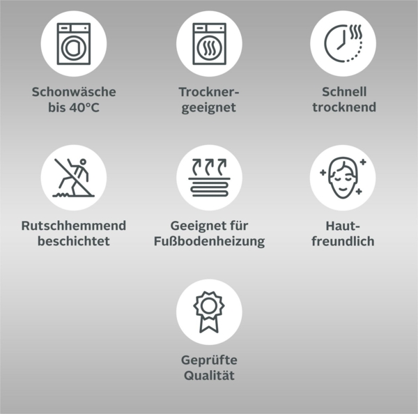 Grund Badematte Paxos, Höhe 20 mm, rutschhemmend beschichtet, fußbodenheizungsgeeignet, strapazierfähig, Polyacryl, rechteckig, 3-tlg. Hänge-WC Set, geometrisches Design, modern, flauschig, softer Flor, Made in Europe Bild 2