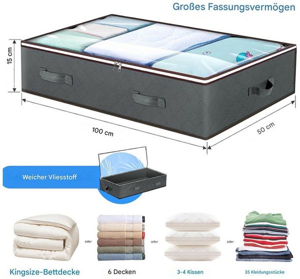SURFOU Unterbettkommode Unterbett Aufbewahrungsbox Aufbewahrungstasche Unterbett Aufbewahrung (4er Set 90L Große Kapazität, Faltbare Aufbewahrungsbox mit transparent Deckel, Mit 4 Tragegriffen, Doppelreißverschluss, 8 St, für Kleidung, Kissen, Bettdeck...