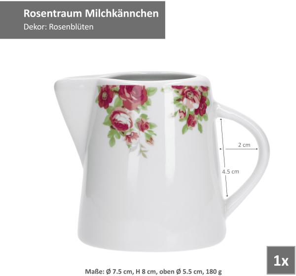 Milchkännchen Rosentraum 220ml Milch-Gießer Milk Pitcher Servier-Kännchen Tafel Porzellan Gastro Bild 2