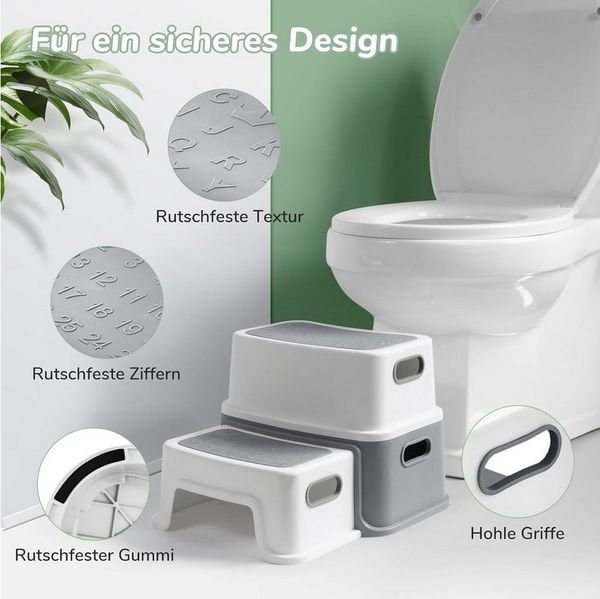 TUWENA Tritthocker Tritthocker Kinder, Kinderhocker Hocker 2 Stufen, Klohocker Toilette, Anti-Kipp und Anti-Rutsch Badhocke Badezimmer Baby Toiletten