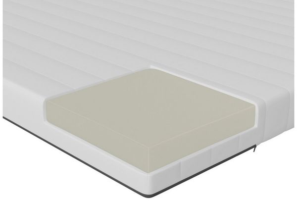 Kaltschaummatratze Mittelfest - H3, ergonomische Rollmatratze, Schlaftroll, 11 cm hoch, 90x200 cm, 140x200 cm, 180x200 cm und weitere Größen