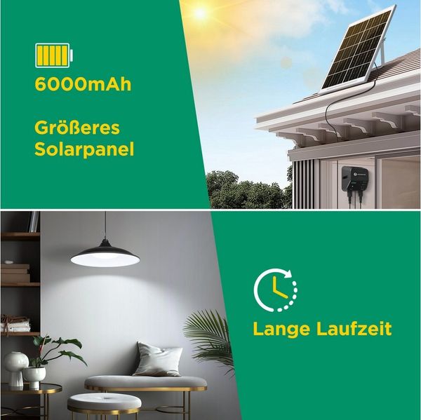 Aigostar LED Solarleuchte Solar-hängeleuchte,8 m Kabel,Solarlampen für außen hängend,IP65, Zugschnur, LED fest integriert, ohne Leuchtmittel, KaltweiBes Licht