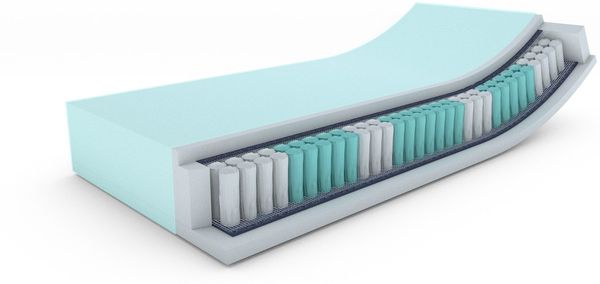 Deluxe Ersatzmatratze Boxspringbett -H2- 200x90x19 cm