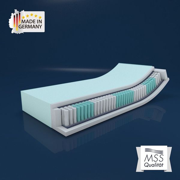 Deluxe Ersatzmatratze Boxspringbett -H2- 200x90x19 cm