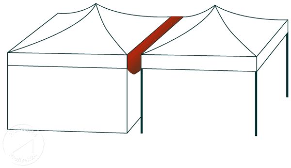 4m Regenrinne für Faltpavillons PREMIUM und PROFESSIONAL, PVC-beschichtet, weiß