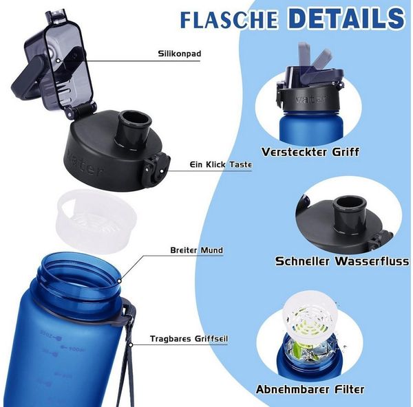 LuxusKollektion Trinkflasche Trinkflasche 1l BPA-frei Tritan Sport Auslaufsicher Blau