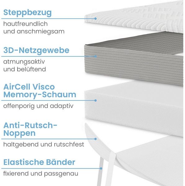 ELONEO, Topper Matratzentopper 90x200, 140x200, 180x200 und weitere Größen, 5 cm hoch, Visco, für Hausstauballergiker, schadstoffgeprüft, waschbar