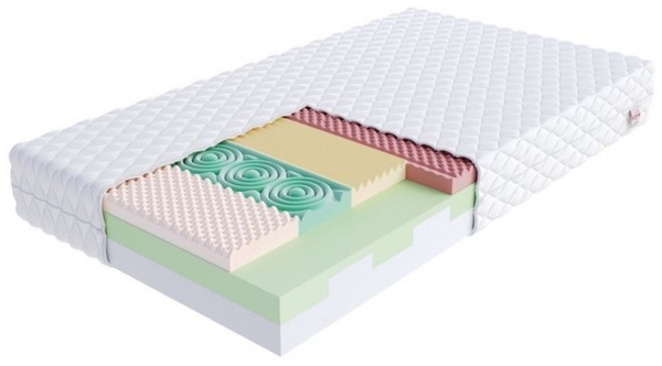 Kaltschaummatratze 80x200, 90x200, 100x200, 120x200, 140x200, 160x200, 180x200cm, FDM, 17 cm hoch, (7-Zonen Kaltschaummatratze mit ergonomischer Körperanpassung für optimalen Liegekomfort, Doppelseitig nutzbar mit zwei Härtegraden: H2 (mittel) & H3 (fe... Bild 4