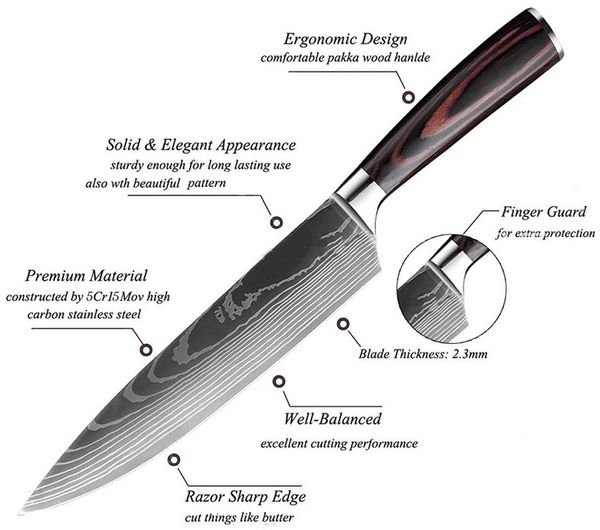 HT Messer-Set Messerset aus Hochwertigem Carbon Edelstahl, Küchenmesser Set (8-tlg), Scharf Messer Set, Profi Kochmesser Set mit Ergonomischen Griff