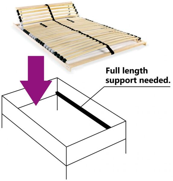 vidaXL Lattenrost mit 28 Latten 7 Zonen 100x200 cm 246452 Bild 13