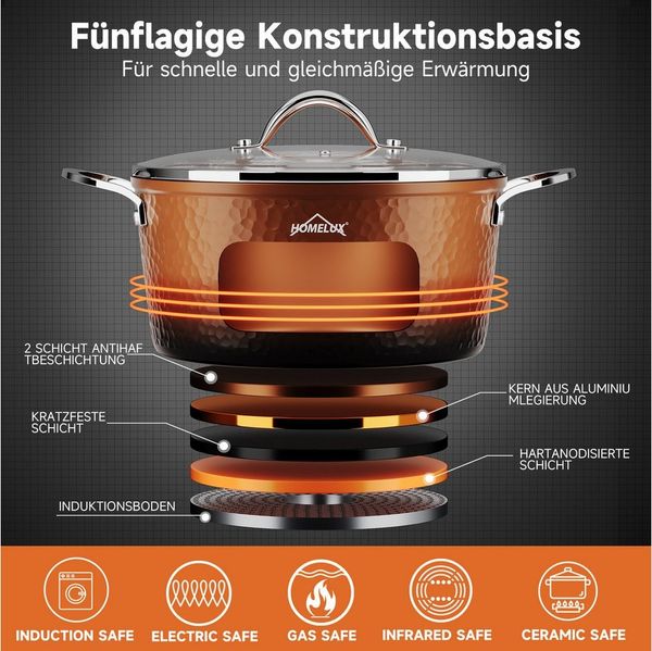 HOMELUX Topf-Set Kochtopfset, Aluminiumguss Töpfe Set mit Deckel, Aluminium (Set, 6-tlg, Töpfe Set mit Glasdeckel), Induktion
