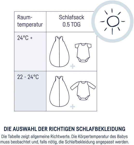 Julius Zöllner Sommerschlafsack Jersey Stary 86 Bild 7