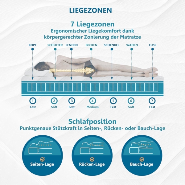 Beco 'Maxima Plus' Taschenfederkernmatratze mit waschbarem Bezug, H4, 22 x 160 x 200 cm Bild 3
