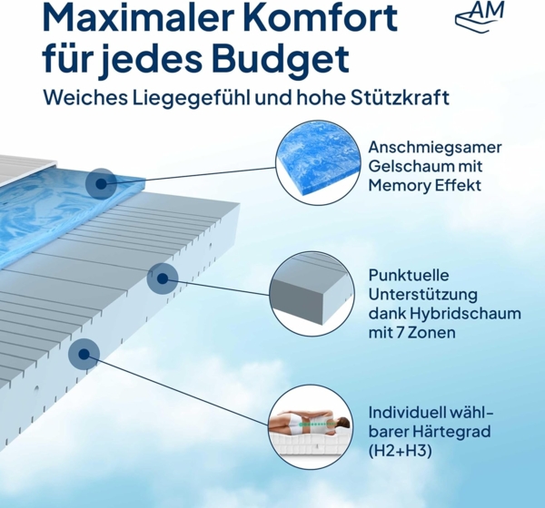 AM Qualitätsmatratzen Kaltschaummatratze mit 4 cm Gelschaum-Auflage, H3, Höhe 20 cm, 100x200 cm Bild 4