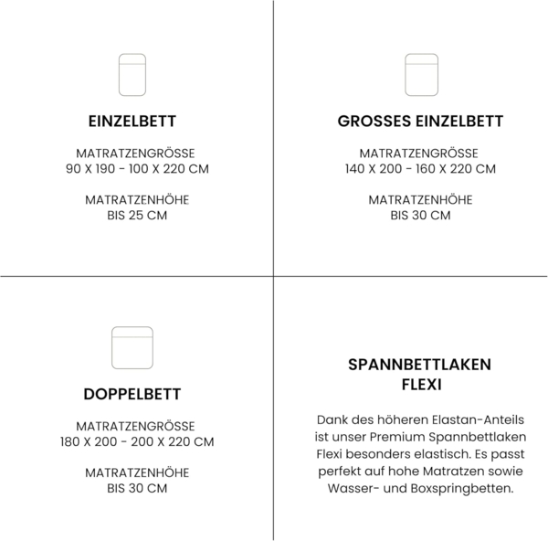 Schiesser 'Flexi' Spannbettlaken mit Gummizug, Jersey / Elasthan, Anthrazit, 180x200 cm Bild 3